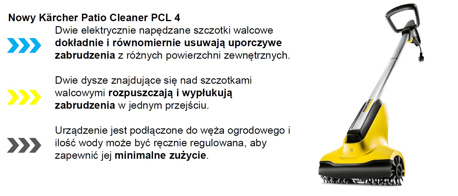 PCL 4 cechy i zalety