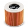 Filtr typu Cartdridge do WD, MV, SE, Wkład filtracyjny Cartridge, Karcher